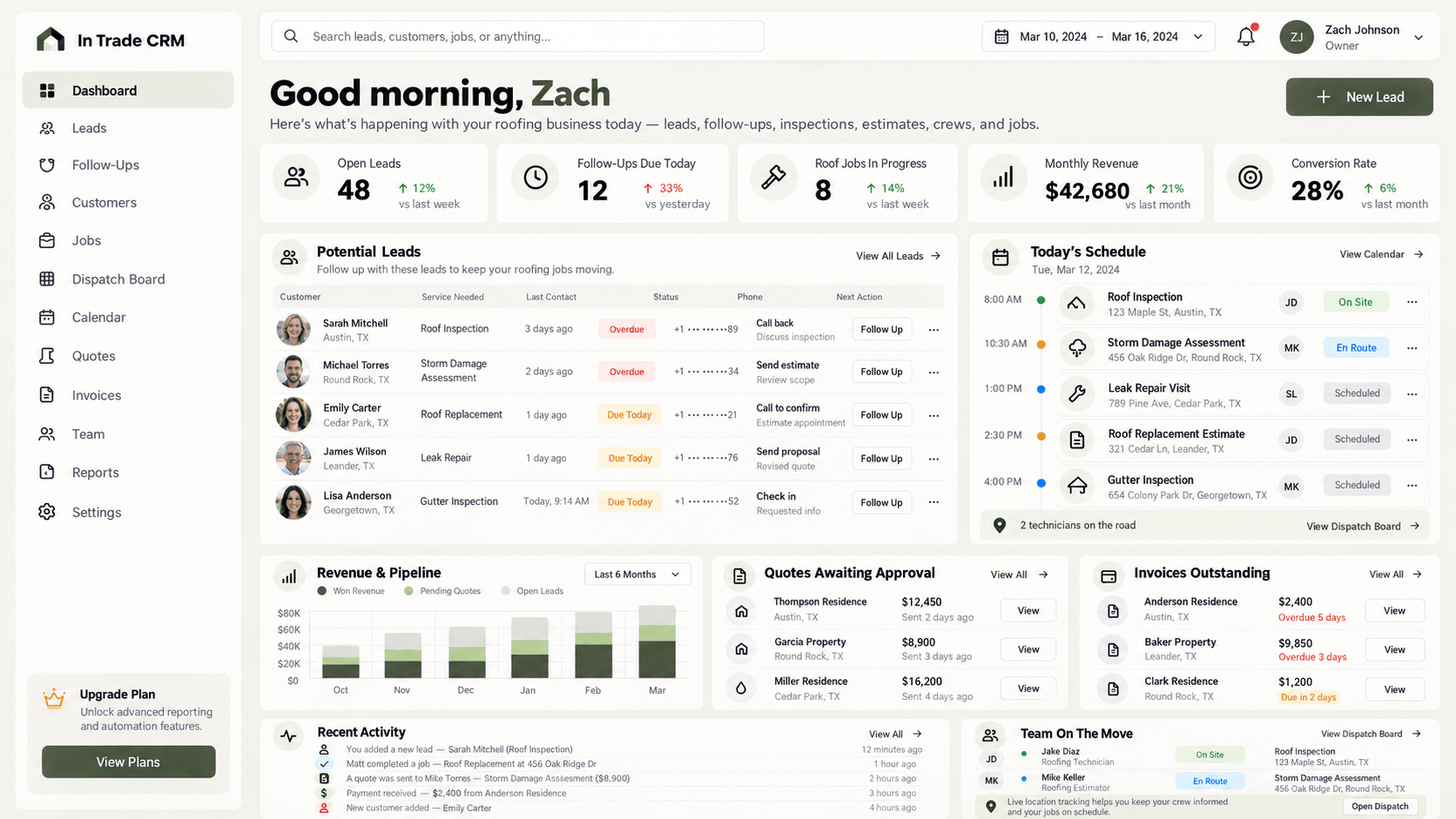 In Trade CRM roofing dashboard with lead follow-ups, the daily schedule, quotes and invoices