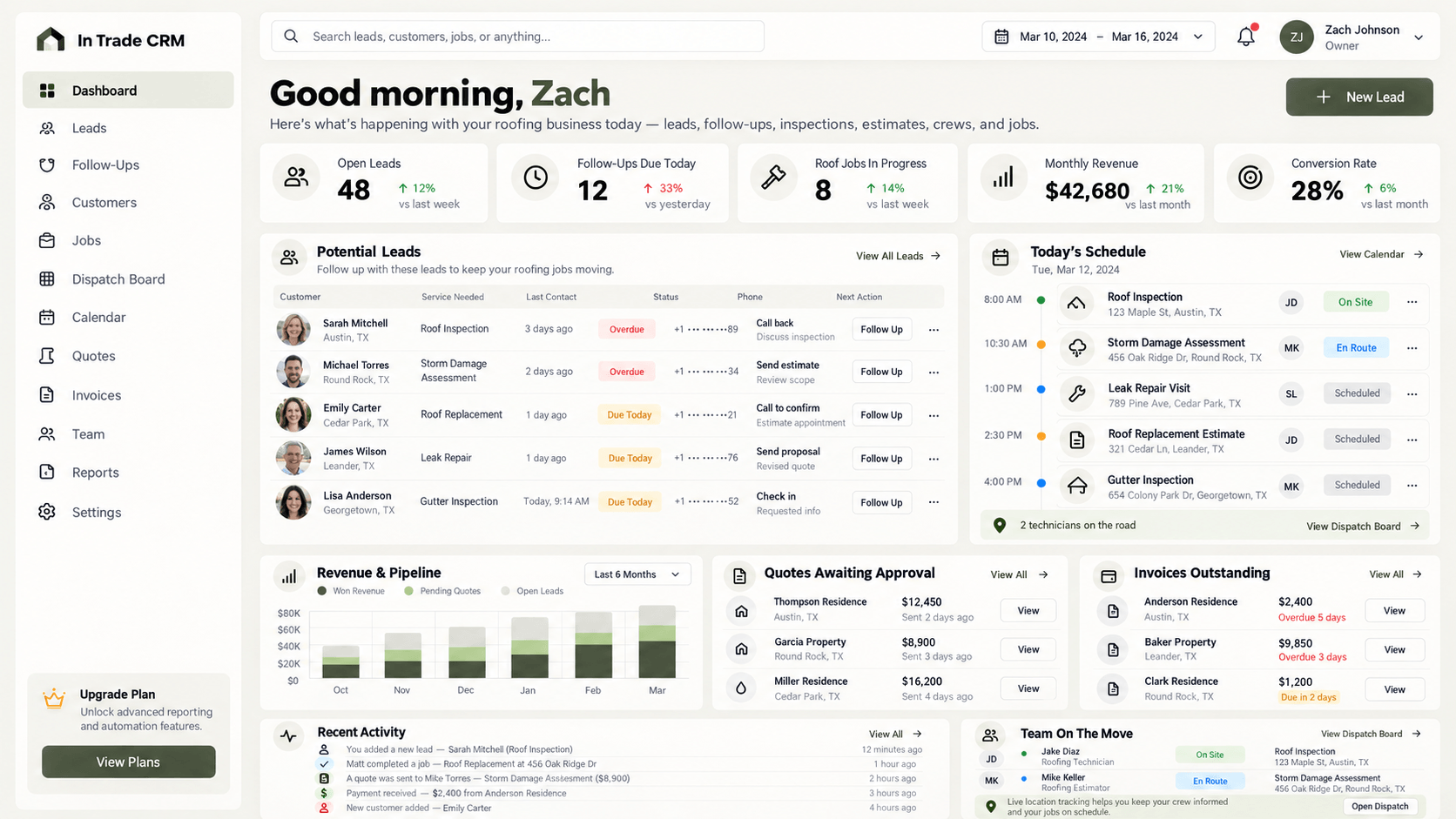 In Trade CRM dashboard preview enlarged